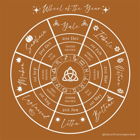 Celebrating the Seasons: Honoring the Witches' Wheel of the Year in 2023